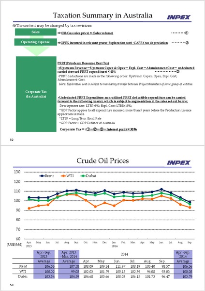 FINANCIAL RESULTS – Inpex Corp – slide 27