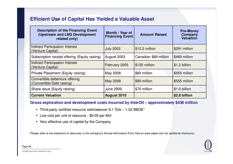 JANUARY 2011 CORPORATE PRESENTATION – Interoil Corporation – slide 25