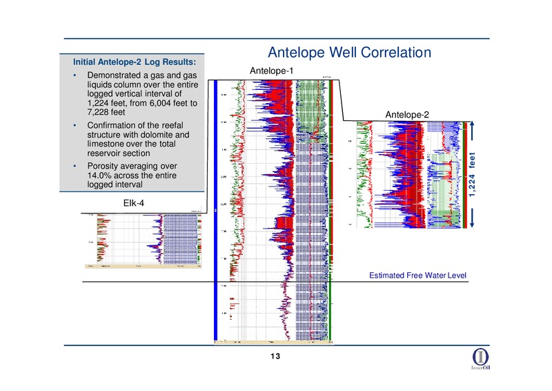 IPAA OIL & GAS INVESTMENT SYMPOSIUM – Interoil Corporation – slide 11