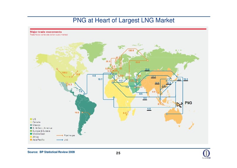 IPAA OIL & GAS INVESTMENT SYMPOSIUM – Interoil Corporation – slide 23