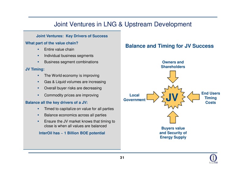 IPAA OIL & GAS INVESTMENT SYMPOSIUM – Interoil Corporation – slide 29