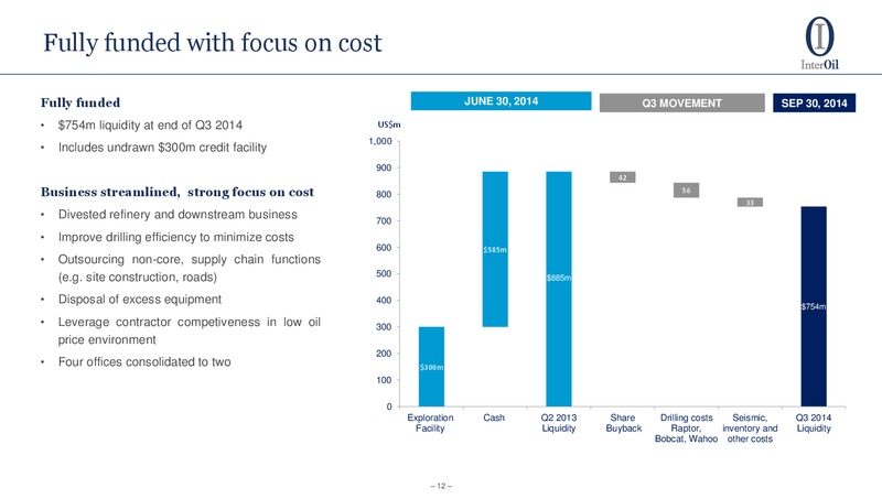 Business Update LNG – Interoil Corporation – slide 10