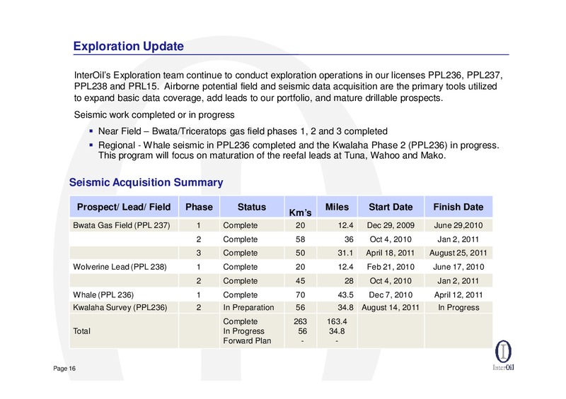 IPAA Oil & Gas Investment Symposia – Interoil Corporation – slide 14