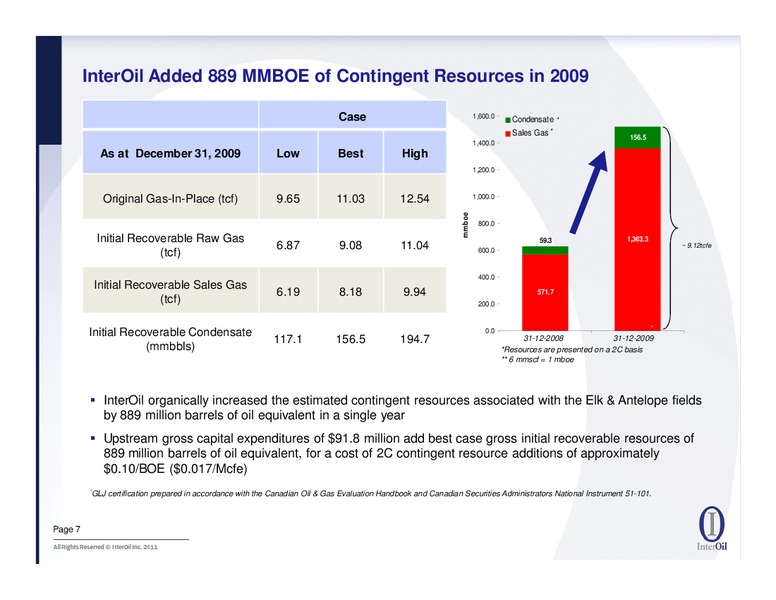 IPAA Oil & Gas Investment Symposia – Interoil Corporation – slide 6