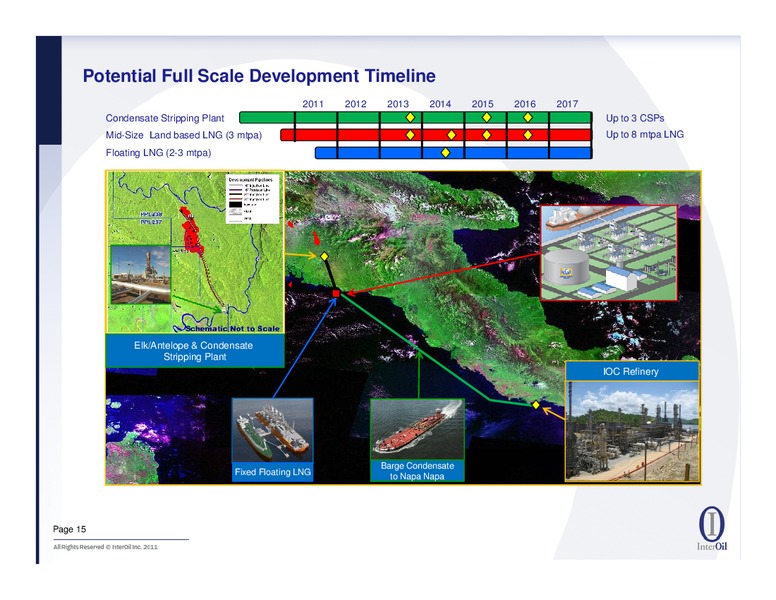 IPAA Oil & Gas Investment Symposia – Interoil Corporation – slide 14