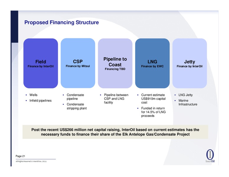 IPAA Oil & Gas Investment Symposia – Interoil Corporation – slide 20