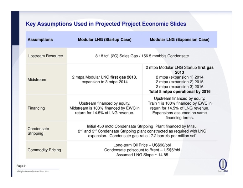 IPAA Oil & Gas Investment Symposia – Interoil Corporation – slide 30