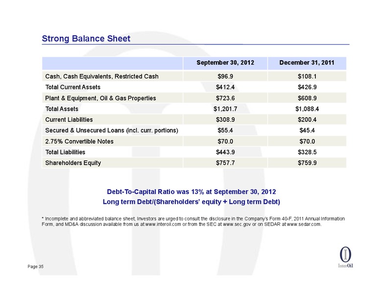 IPAA OGIS – Interoil Corporation – slide 33