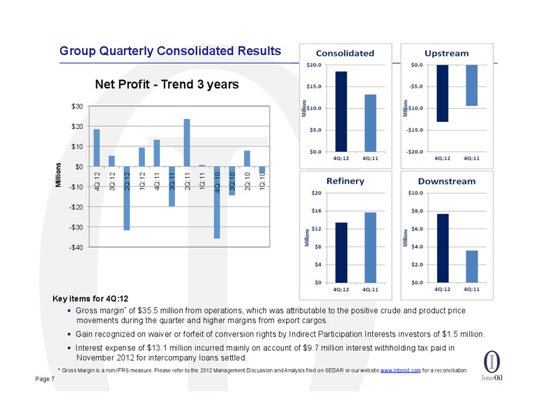 2012 YEAR END RESULTS CONFERENCE CALL – Interoil Corporation – slide 5
