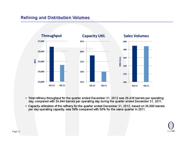 2012 YEAR END RESULTS CONFERENCE CALL – Interoil Corporation – slide 10