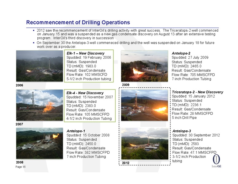 2012 YEAR END RESULTS CONFERENCE CALL – Interoil Corporation – slide 13