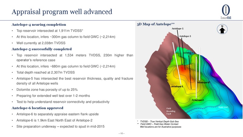 Q4 2014 EARNINGS CALL – Interoil Corporation – slide 7