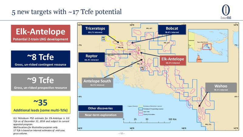Q4 2014 EARNINGS CALL – Interoil Corporation – slide 9