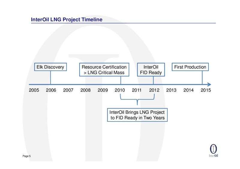 2011 YEAR END RESULTS CONFERENCE CALL – Interoil Corporation – slide 4