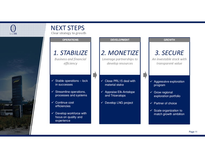 PRL15 MONETIZATION – Interoil Corporation – slide 10