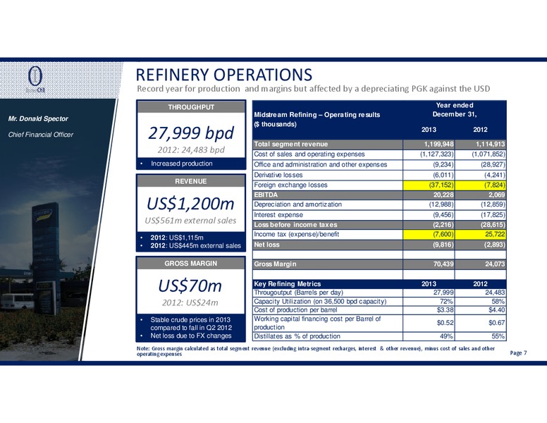 2013 Full Year Results – Interoil Corporation – slide 6
