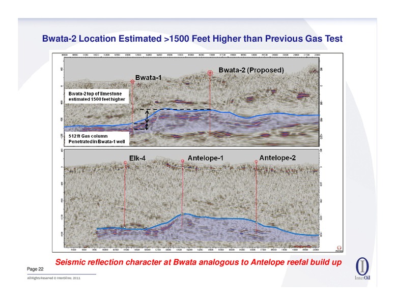 APRIL 2011 IPAA OGIS NEW YORK – Interoil Corporation – slide 21
