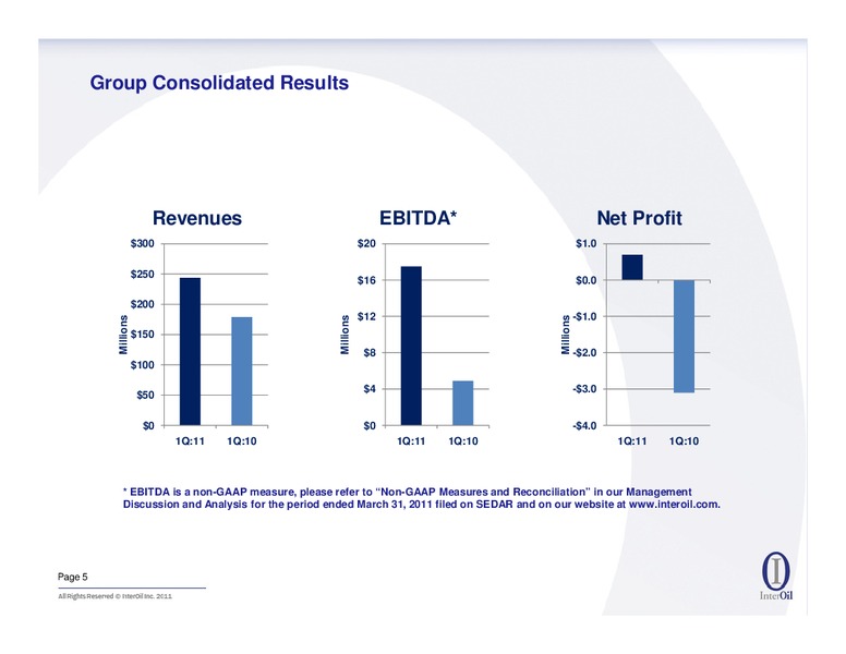 FIRST QUARTER 2011 RESULTS CONFERENCE CALL – Interoil Corporation – slide 4
