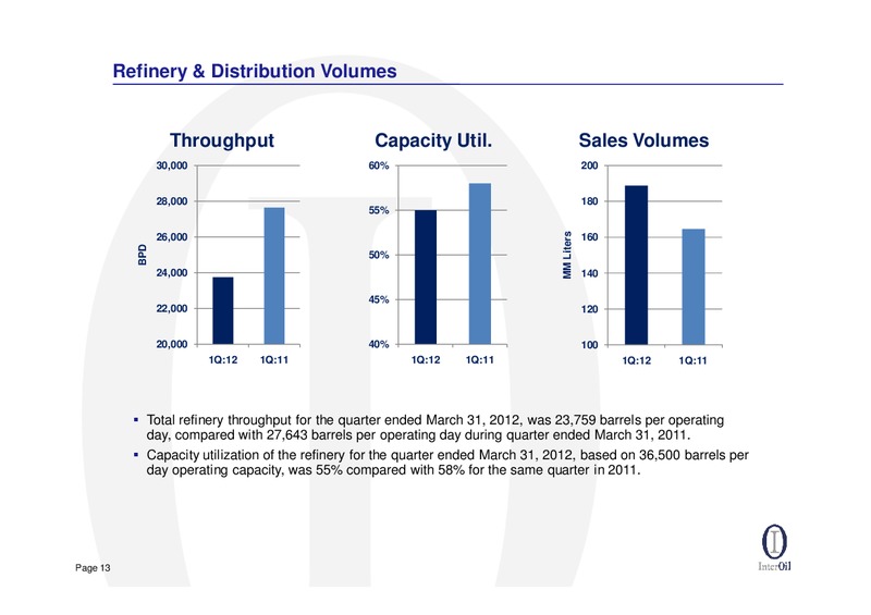 Q1 2012 EARNINGS CALL – Interoil Corporation – slide 12