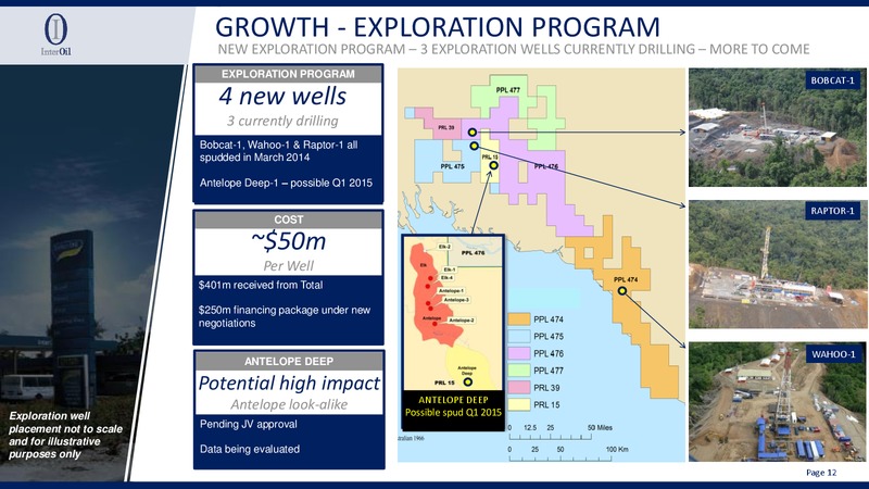 INVESTOR PRESENTATION – Interoil Corporation – slide 11