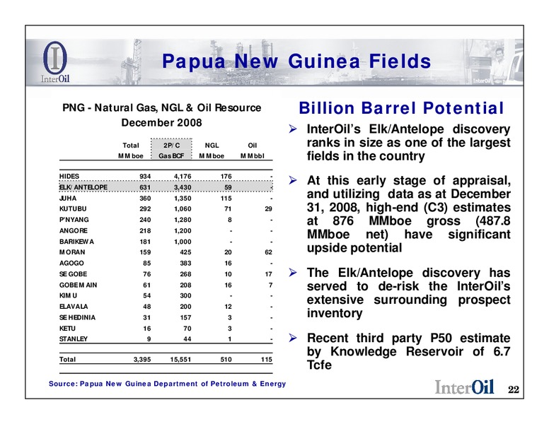 ANNUAL GENERAL MEETING – Interoil Corporation – slide 20