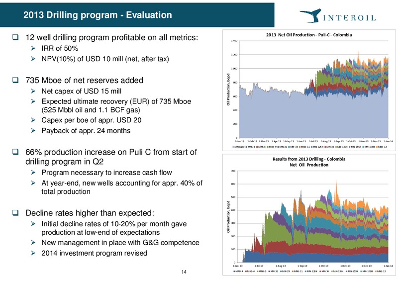 Annual General Meeting – Interoil Corporation – slide 14