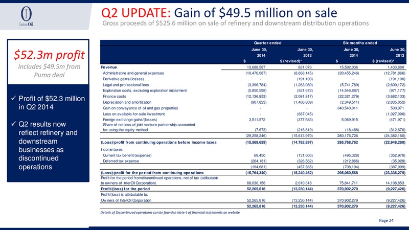 Q2 2014 Corporate Update – Interoil Corporation – slide 22