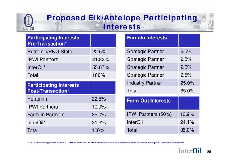 July 2009 Corporate Presentation – Interoil Corporation – slide 24