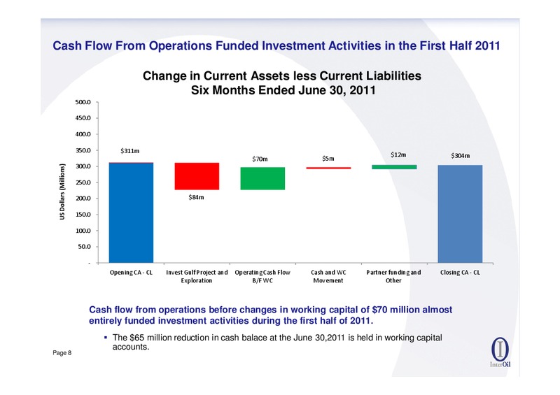 SECOND QUARTER 2011 RESULTS CONFERENCE – Interoil Corporation – slide 7