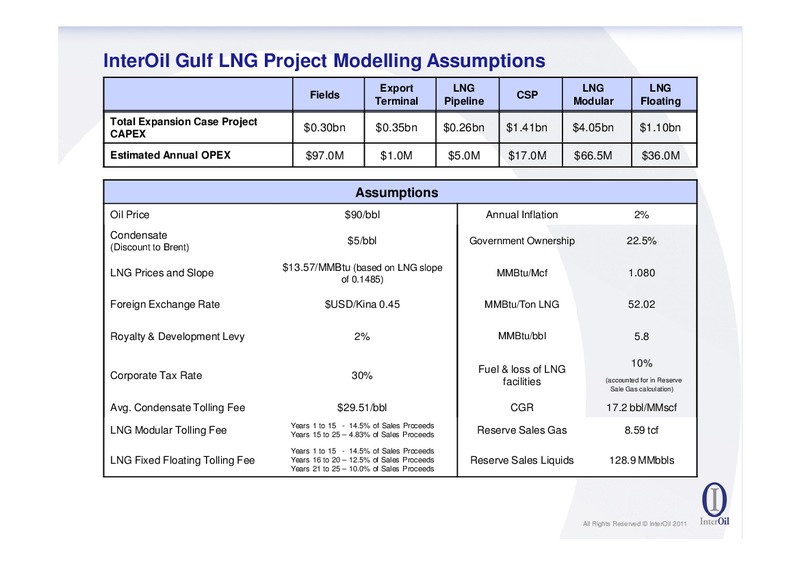 SECOND QUARTER 2011 RESULTS CONFERENCE – Interoil Corporation – slide 12