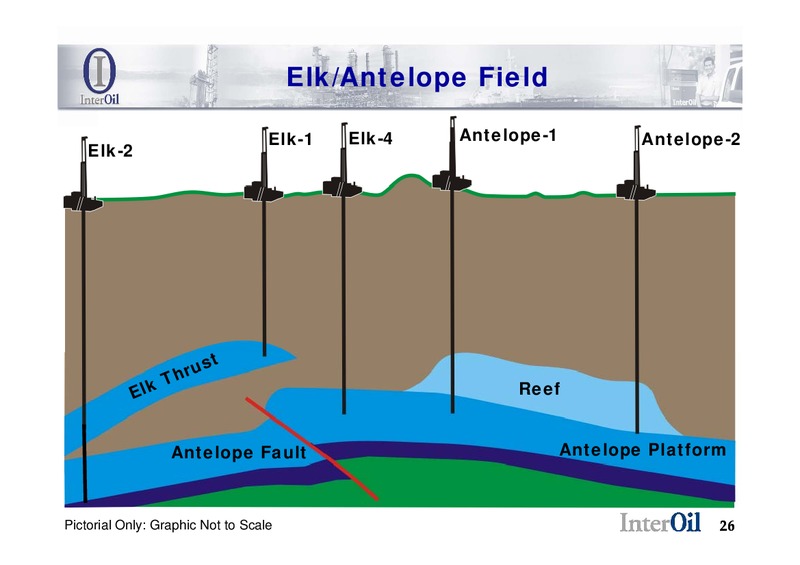 INTEROIL ENERCOM PRESENTATION – Interoil Corporation – slide 24