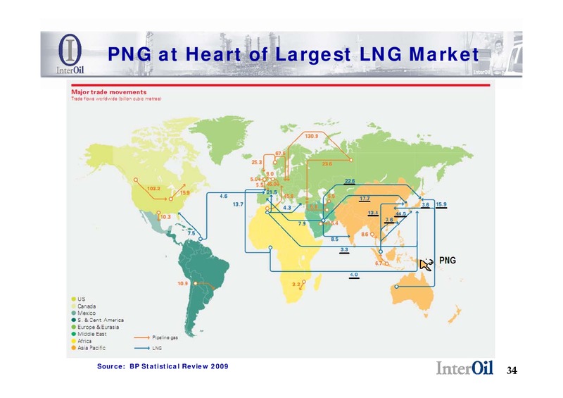 INTEROIL ENERCOM PRESENTATION – Interoil Corporation – slide 32