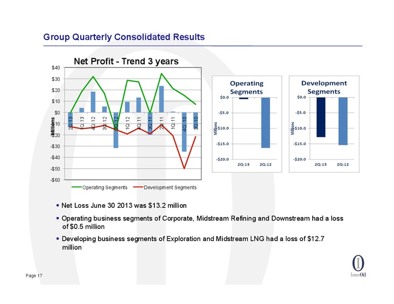 AUGUST 2013 OIL AND GAS CONFERENCE – Interoil Corporation – slide 16