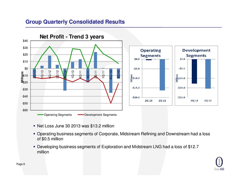 Q2 2013 CONFERENCE CALL – Interoil Corporation – slide 7