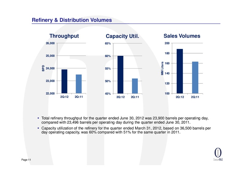 Q2 2012 EARNINGS CALL – Interoil Corporation – slide 10