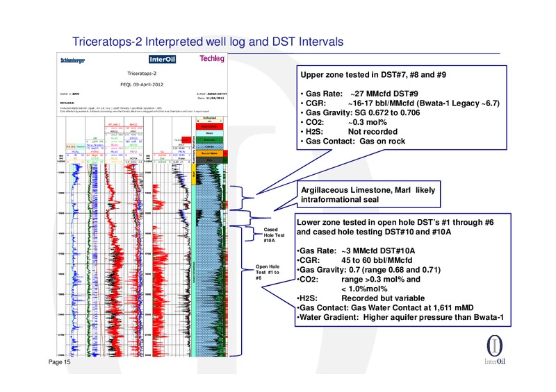 Q2 2012 EARNINGS CALL – Interoil Corporation – slide 14