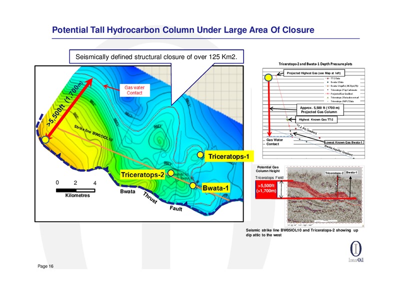 Q2 2012 EARNINGS CALL – Interoil Corporation – slide 15