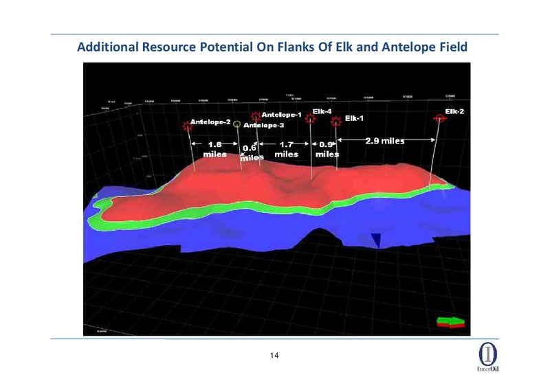 RAYMOND JAMES ANNUAL INVESTORS CONFERENCE – Interoil Corporation – slide 12