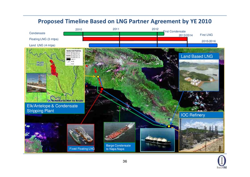 RBS ASIA PACIFIC ENERGY & ENGINEERING CONFERENCE – Interoil Corporation – slide 34