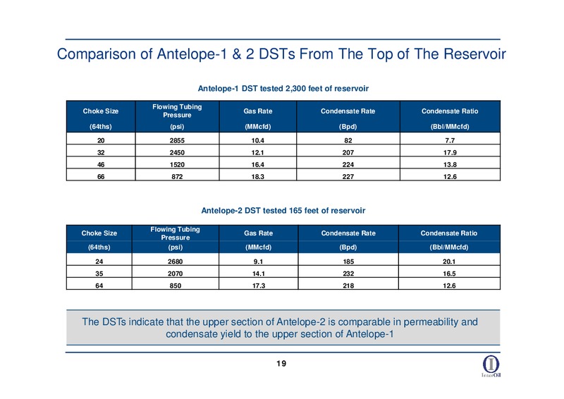 2009 MORGAN STANLEY MARKETING TRIP – Interoil Corporation – slide 17