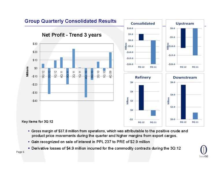Q3 2012 CONFERENCE CALL – Interoil Corporation – slide 5