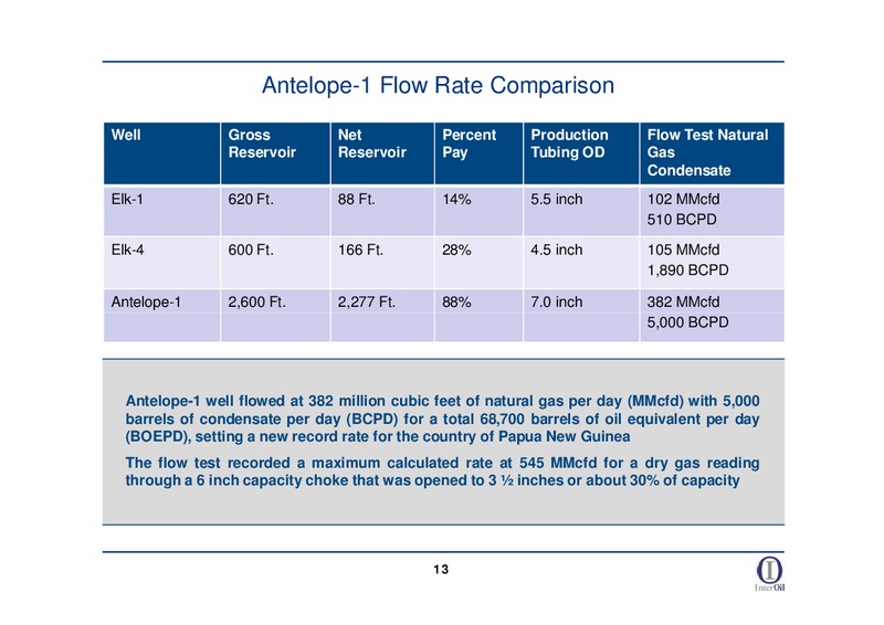 BERNSTEIN ASIA PACIFIC ENERGY CONFERENCE CALL – Interoil Corporation – slide 11