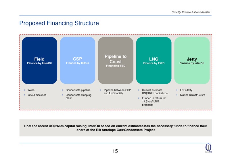 FINANCE INVESTOR PRESENTATION – Interoil Corporation – slide 13