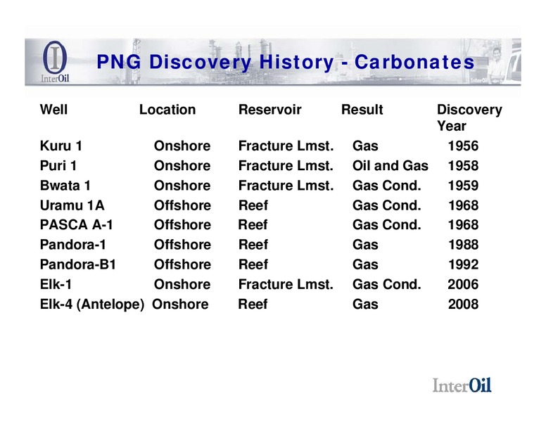 DECEMBER 2008 CORPORATE PRESENTATION – Interoil Corporation – slide 11