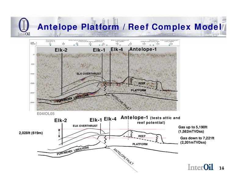 DECEMBER 2008 CORPORATE PRESENTATION – Interoil Corporation – slide 13