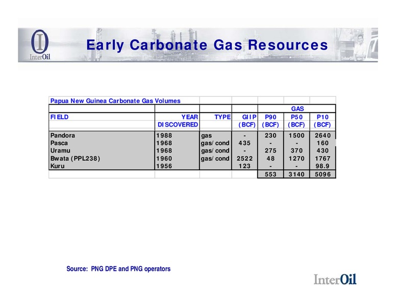 DECEMBER 2008 CORPORATE PRESENTATION – Interoil Corporation – slide 15