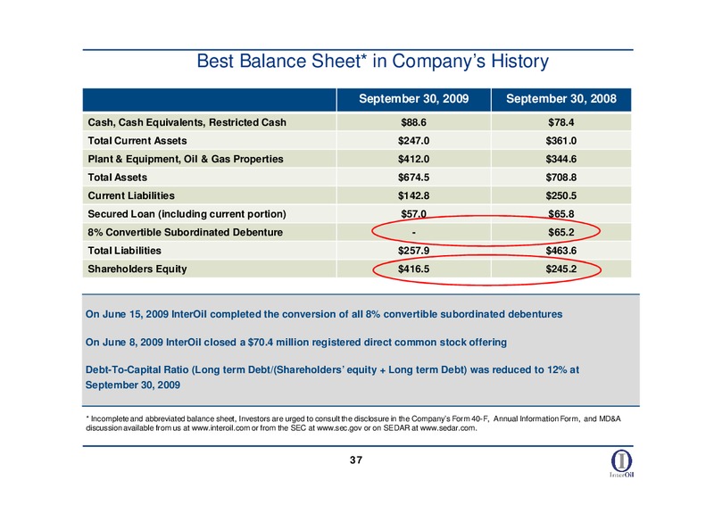WAYNE ANDREWS   V P CAPITAL MARKETS – Interoil Corporation – slide 35