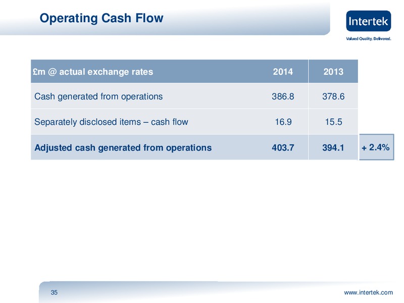 2014 Full Year Results Presentation – Intertek – slide 33