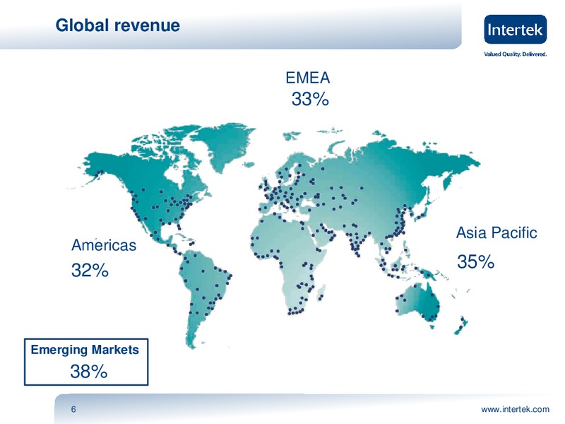 INVESTOR PRESENTATION – Intertek – slide 5