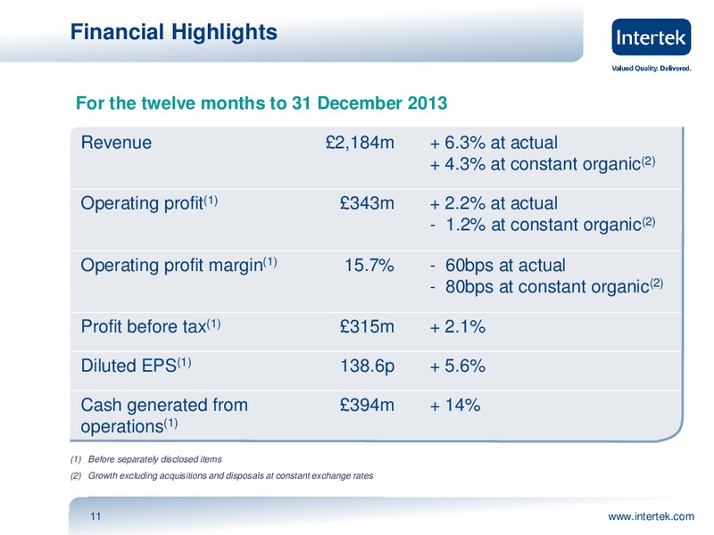 INVESTOR PRESENTATION – Intertek – slide 10